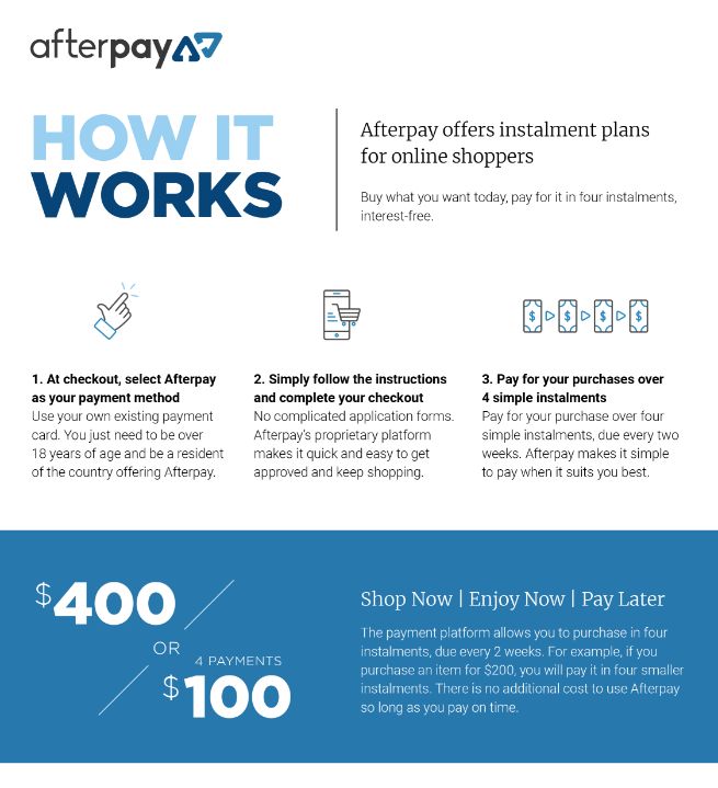 Pay Later with Afterpay | Sydney Harbour BridgeClimb