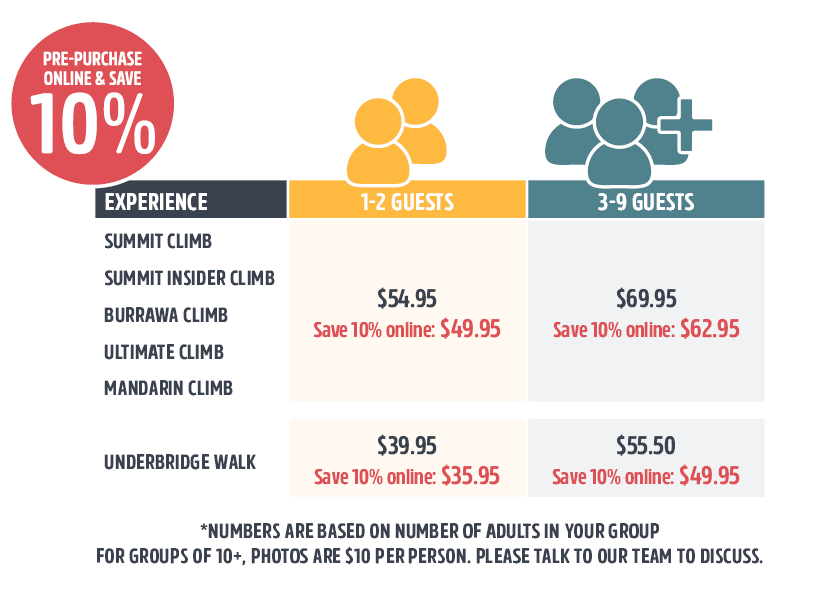 Photo_Price_Table.png Photo Package Prices